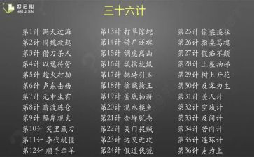 教育孩子的36计心得体会推荐6篇