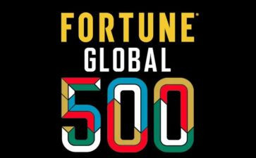 500强企业工作总结推荐8篇