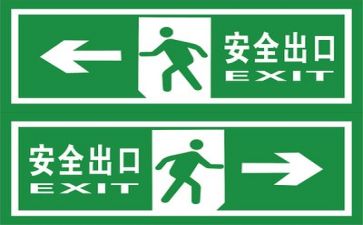 安全保工作总结优秀7篇