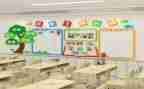 班级管理培训课心得体会模板5篇