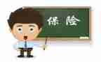 保险培训的心得体会模板5篇