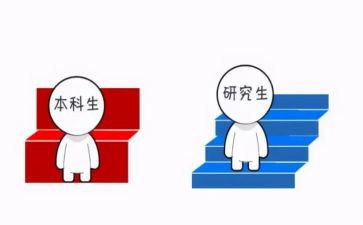 本科自我鉴定表范文优秀8篇