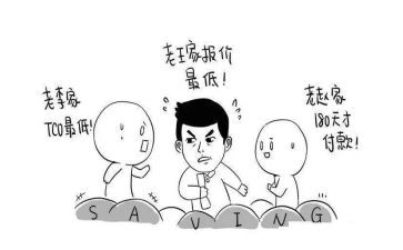 采购个人周工作总结最新7篇
