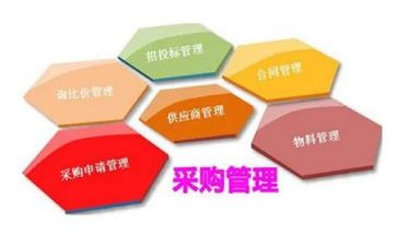 面料采购合同7篇