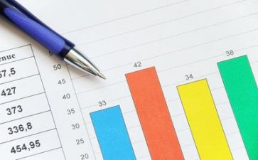 财务管理实习心得最新6篇