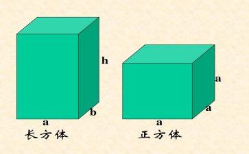 长方体的认识教学反思8篇