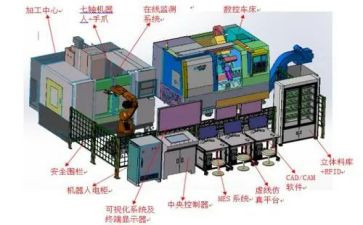 2024年生产线工作总结8篇