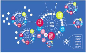 大班科学种子的传播教案5篇