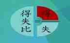 装修公司个人工作总结得与失最新6篇