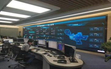 总调度工作计划8篇