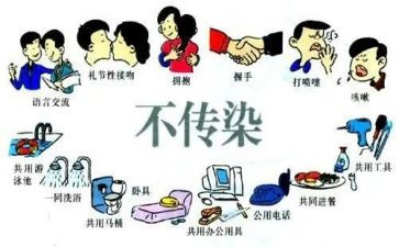 防艾滋宣传活动总结模板8篇