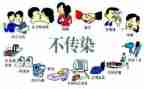 防艾滋宣传活动总结模板8篇