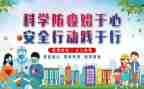 疫情防控工作方面工作总结5篇