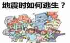 防震演练演讲稿5篇