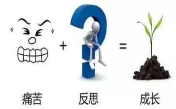 年工作总结与反思7篇