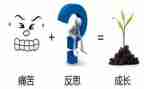 年工作总结与反思7篇