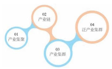 儿童发展指南心得模板8篇