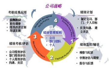 优秀管理奖发言稿范文7篇