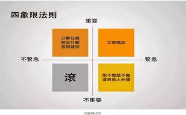 2023干部管理培训心得8篇