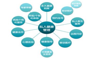 管理半年工作总结6篇