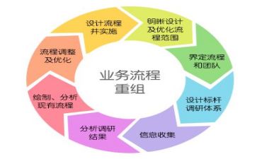 教师工作与管理心得体会7篇