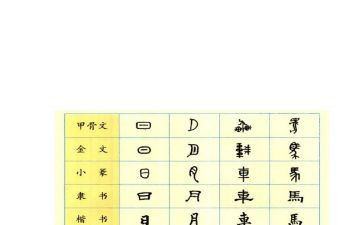 汉字变作文5篇