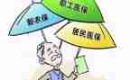 合疗个人工作总结模板5篇