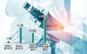 化验类工作总结最新6篇