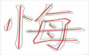 努力我无悔演讲稿5篇
