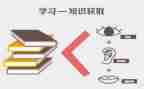 学生教育管理工作总结8篇