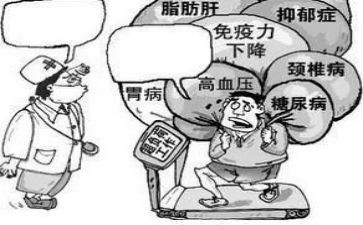卫生和疾病演讲稿5篇