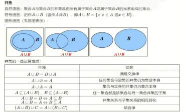 集合的教学计划5篇