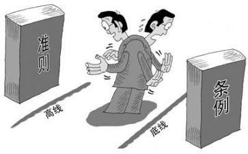 遵守党的纪律心得体会5篇
