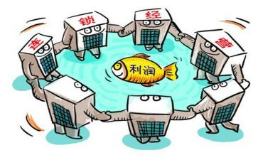 经营岗工作总结8篇