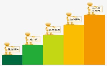 教师晋级述职报告优秀范文6篇