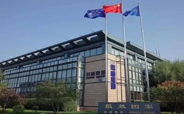 集团公司总结报告6篇