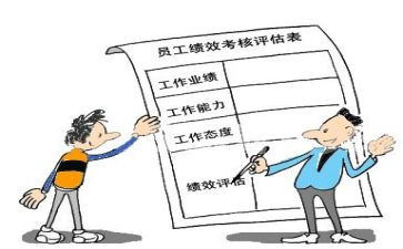 公司绩效工作总结5篇