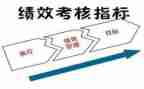 个人年度考核总结2024年范文推荐8篇