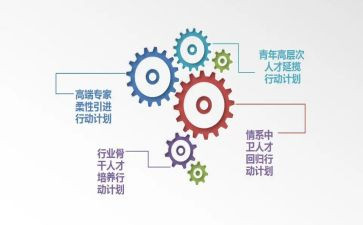 培养孩子阅读的心得体会5篇