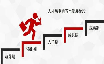 被培养教师总结8篇
