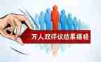 团员教育工作评议工作总结6篇