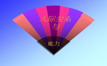 人际交往教案6篇