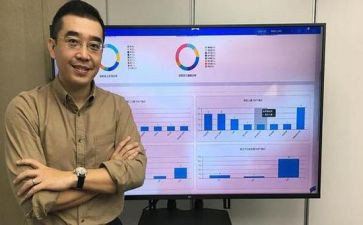 行政人事部年终工作总结最新5篇