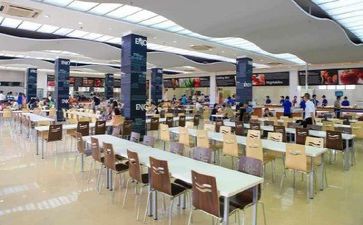食堂管理周工作计划6篇