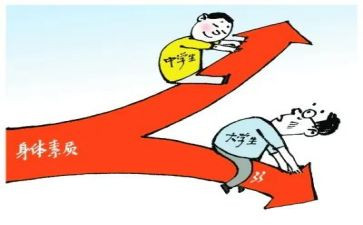 强素质学习心得体会5篇