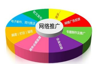 普通话推广宣传总结7篇
