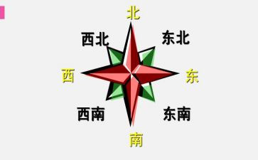 数学位置教案7篇