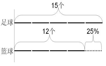 直线线段教案8篇