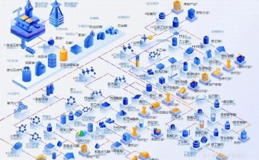 个人工作总结做销售行业5篇