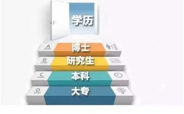 中学历史工作总结6篇